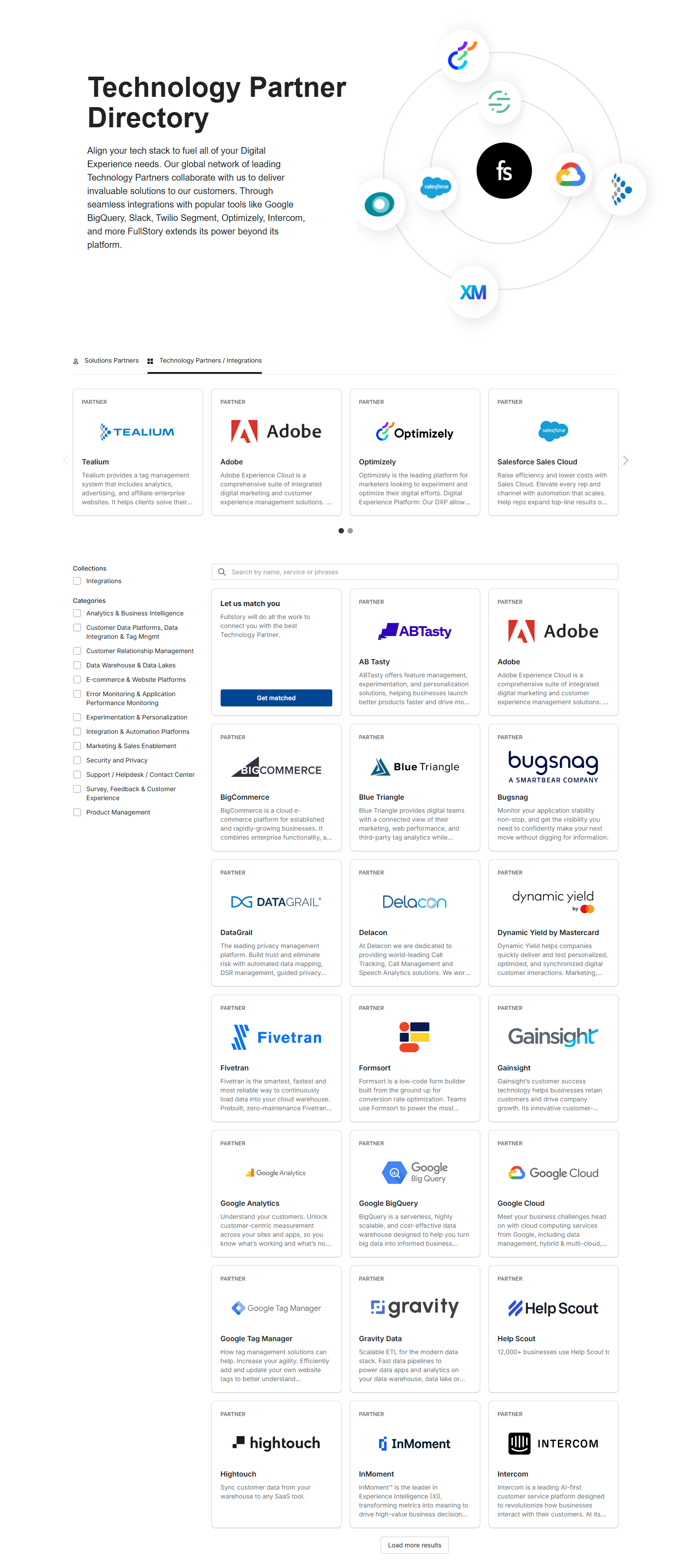 Integrations @FullStory