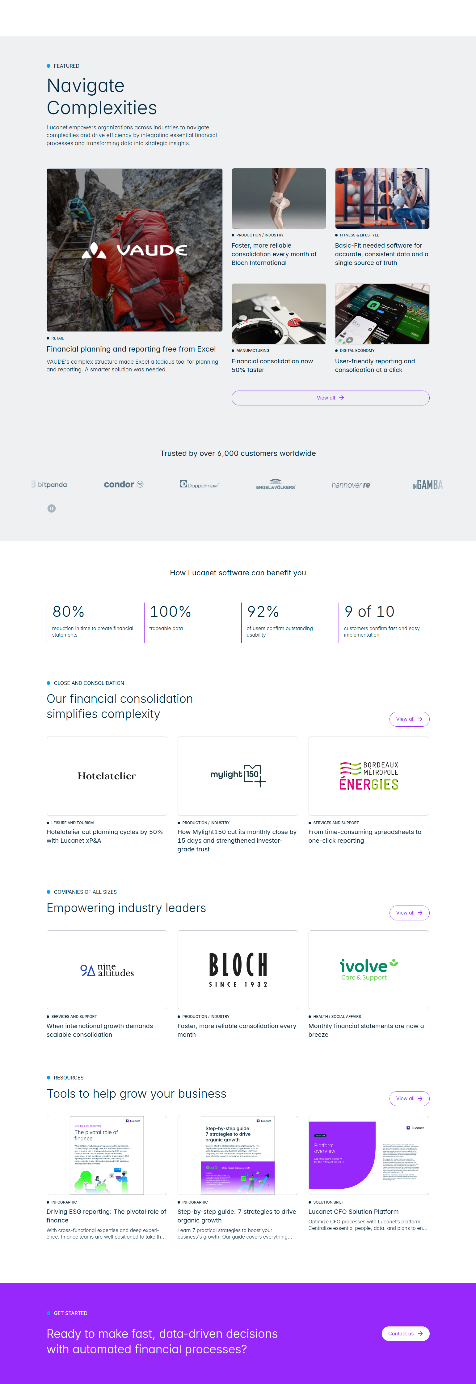 Case Study Index @LucaNet