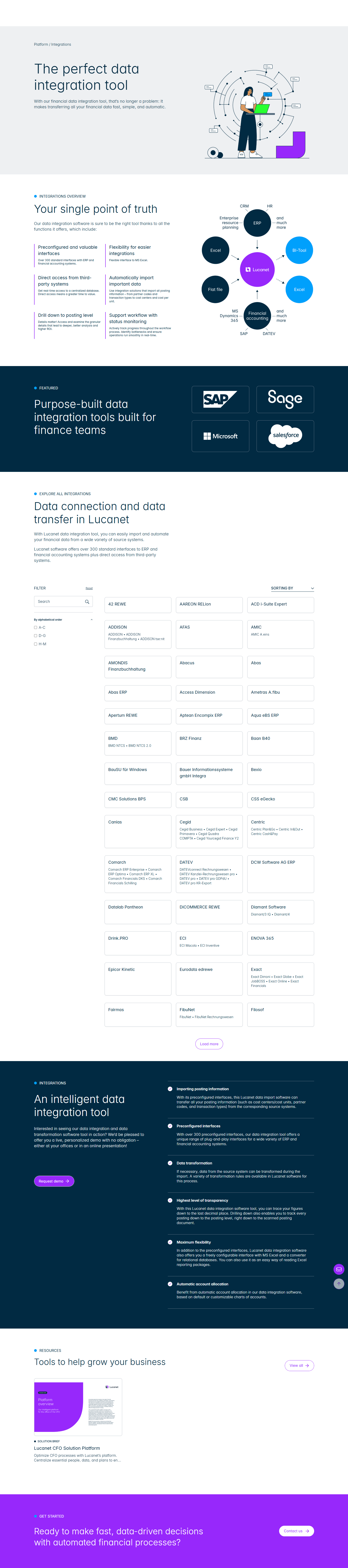 Integrations @LucaNet
