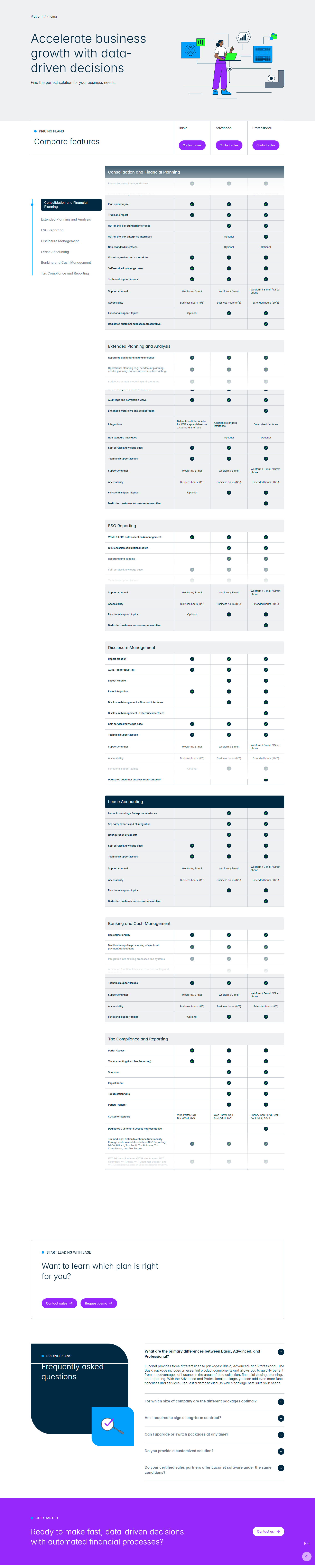 Pricing Page @LucaNet