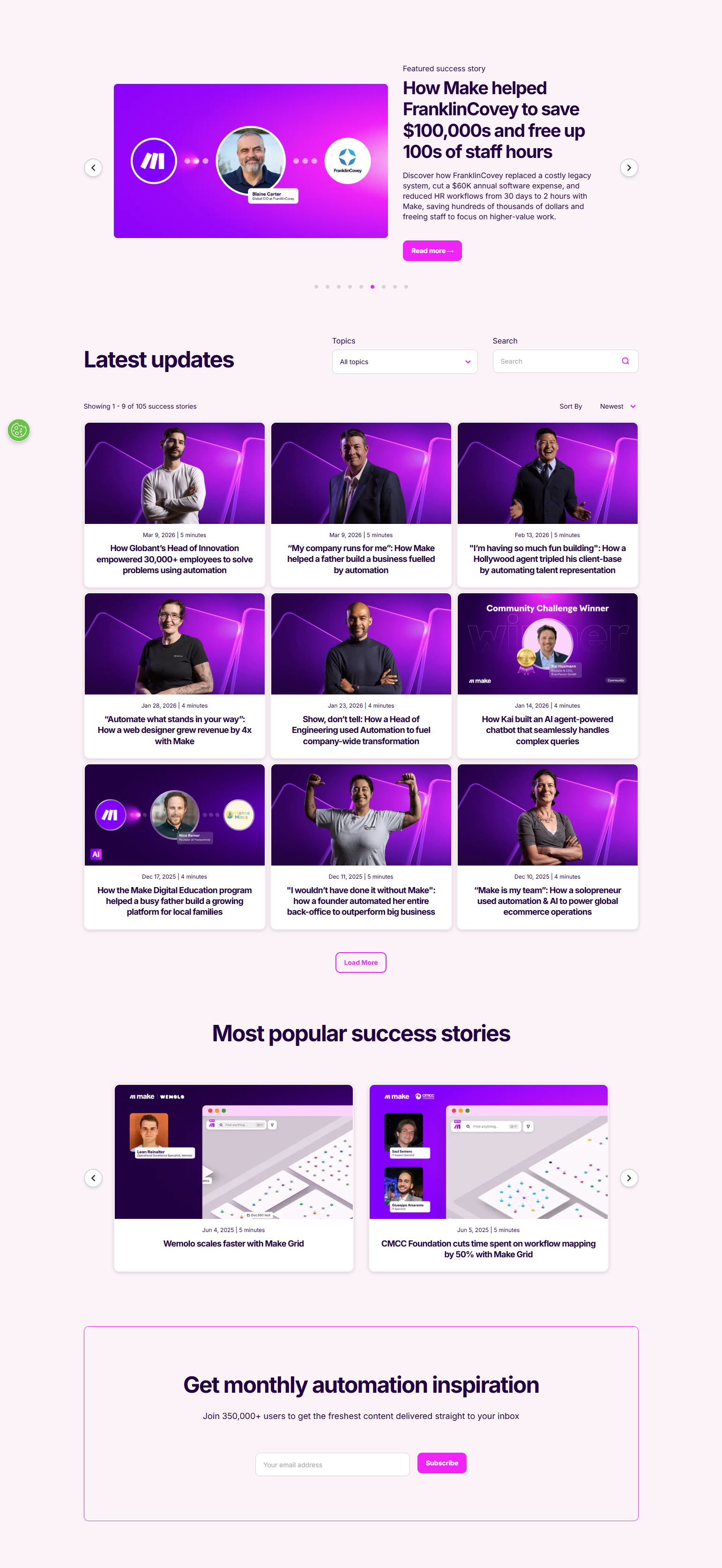 Case Study Index @Make