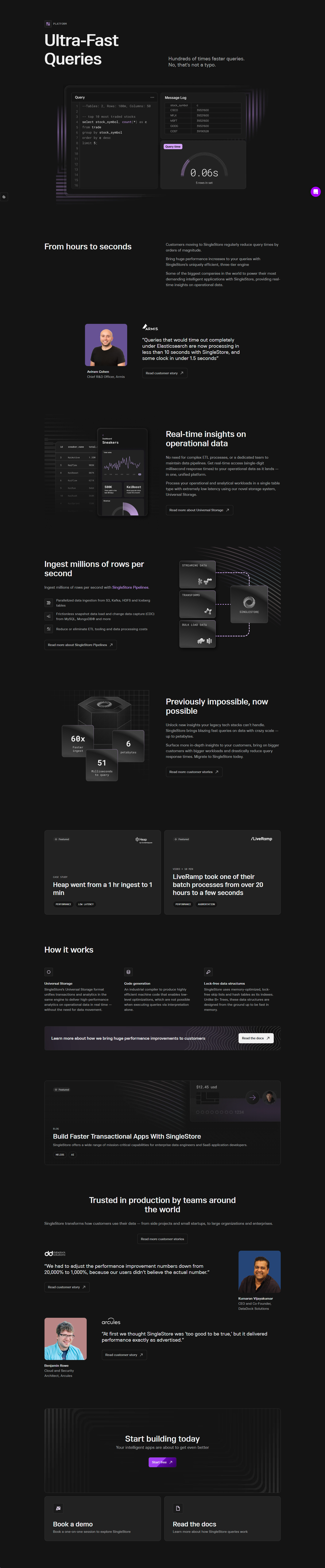 Product Page @SingleStore