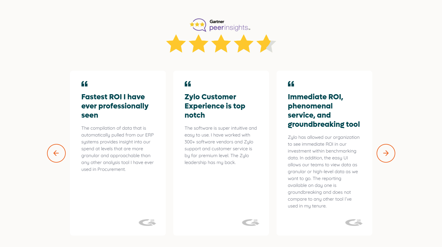 Testimonials Section @Zylo