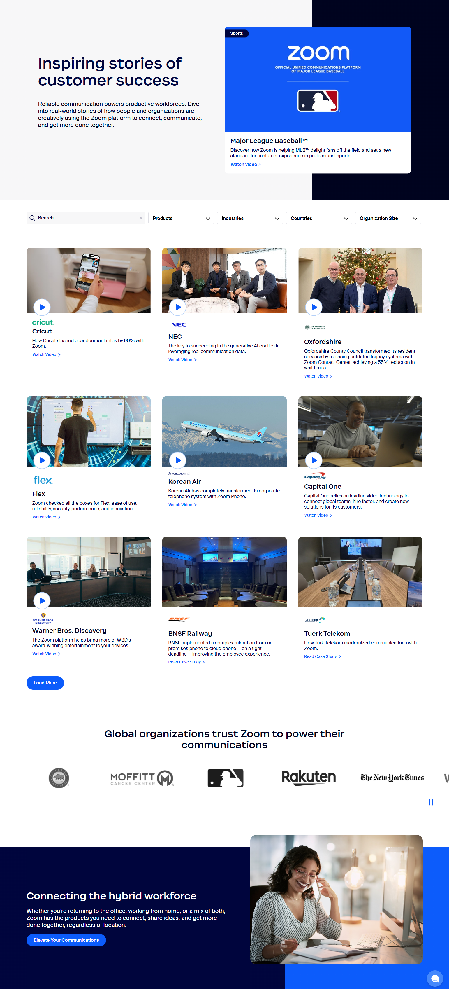 Case Study Index @Zoom