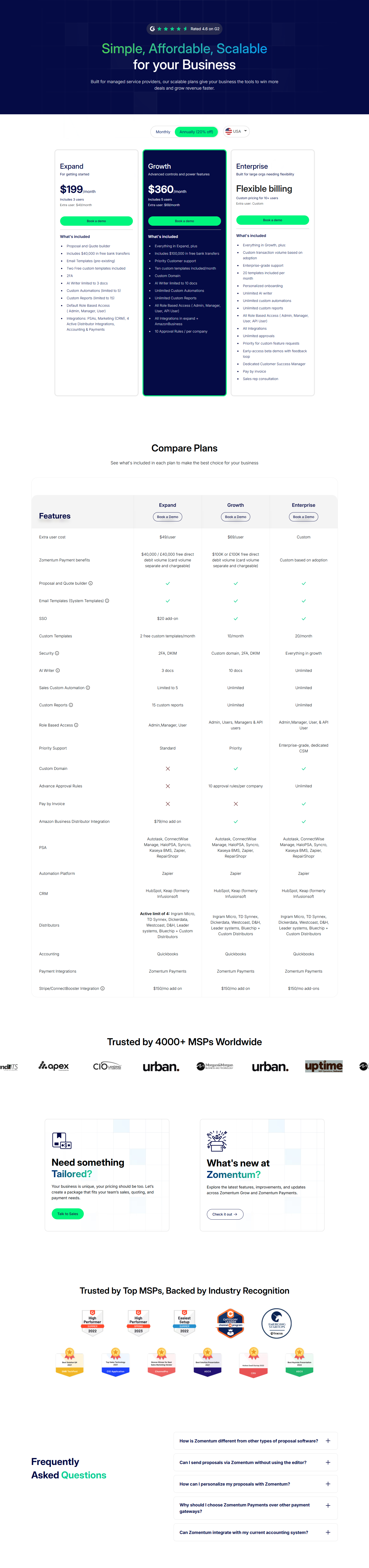 Pricing Page @Zomentum