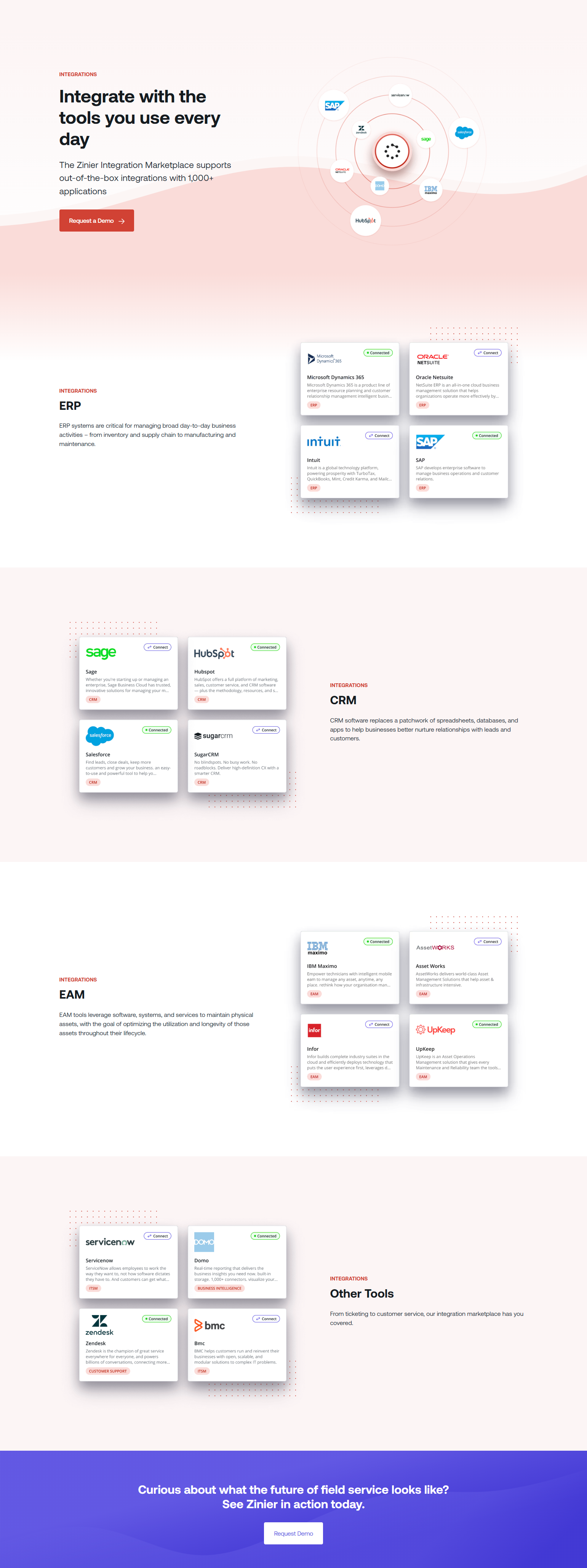 Integrations @Zinier