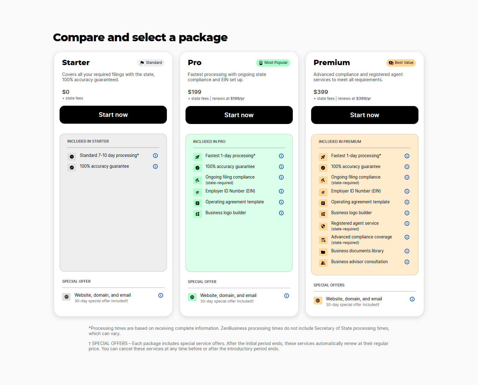 Pricing Page @ZenBusiness