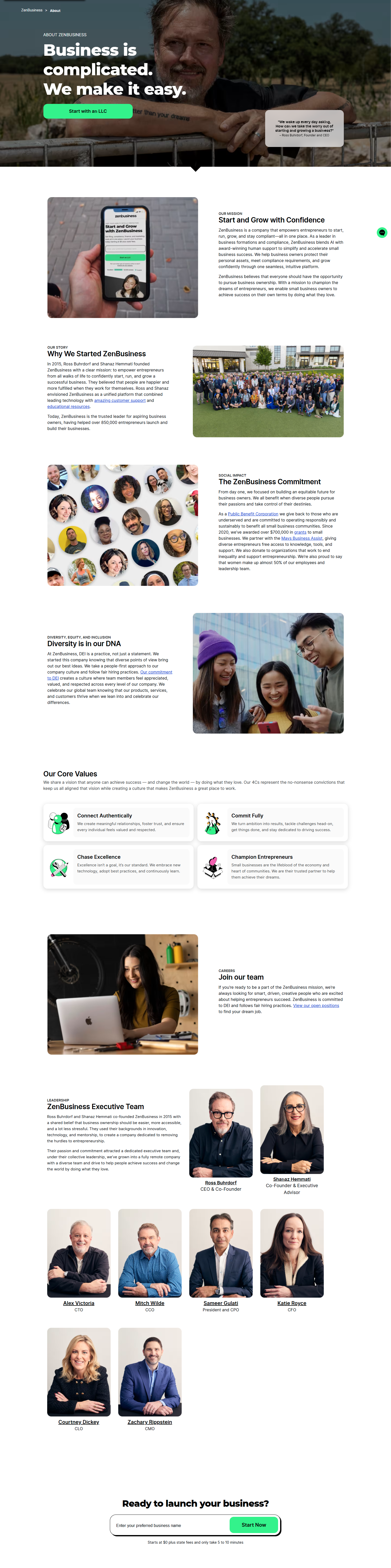 About Us @ZenBusiness