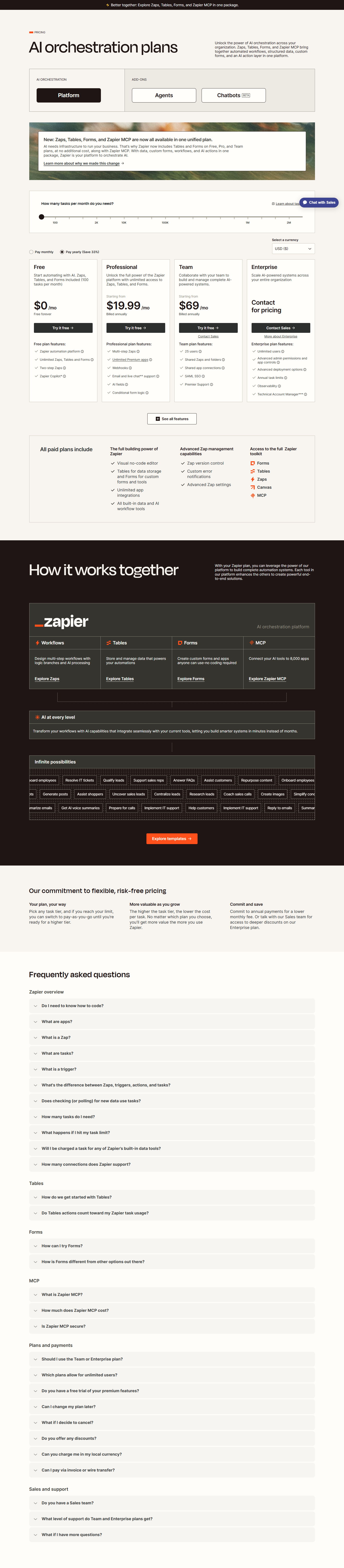 Pricing Page @Zapier