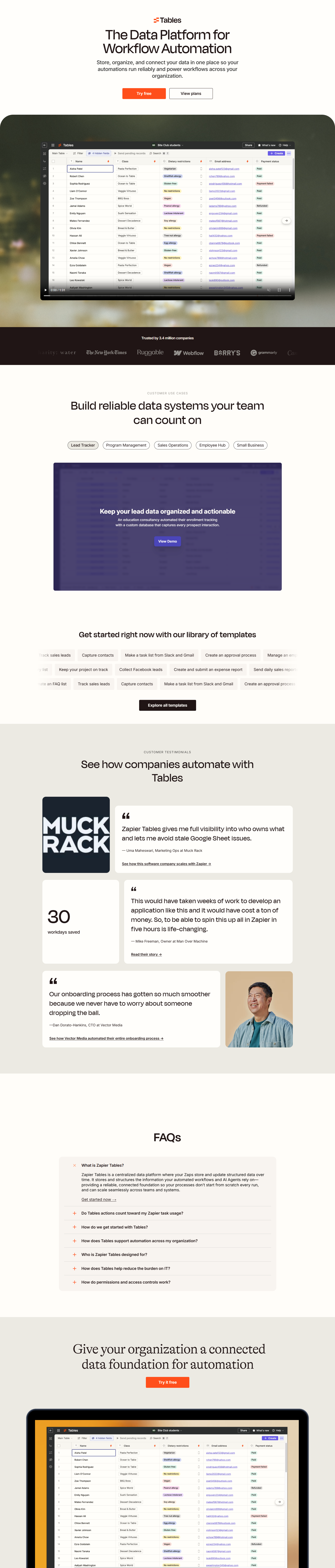 Product Page @Zapier