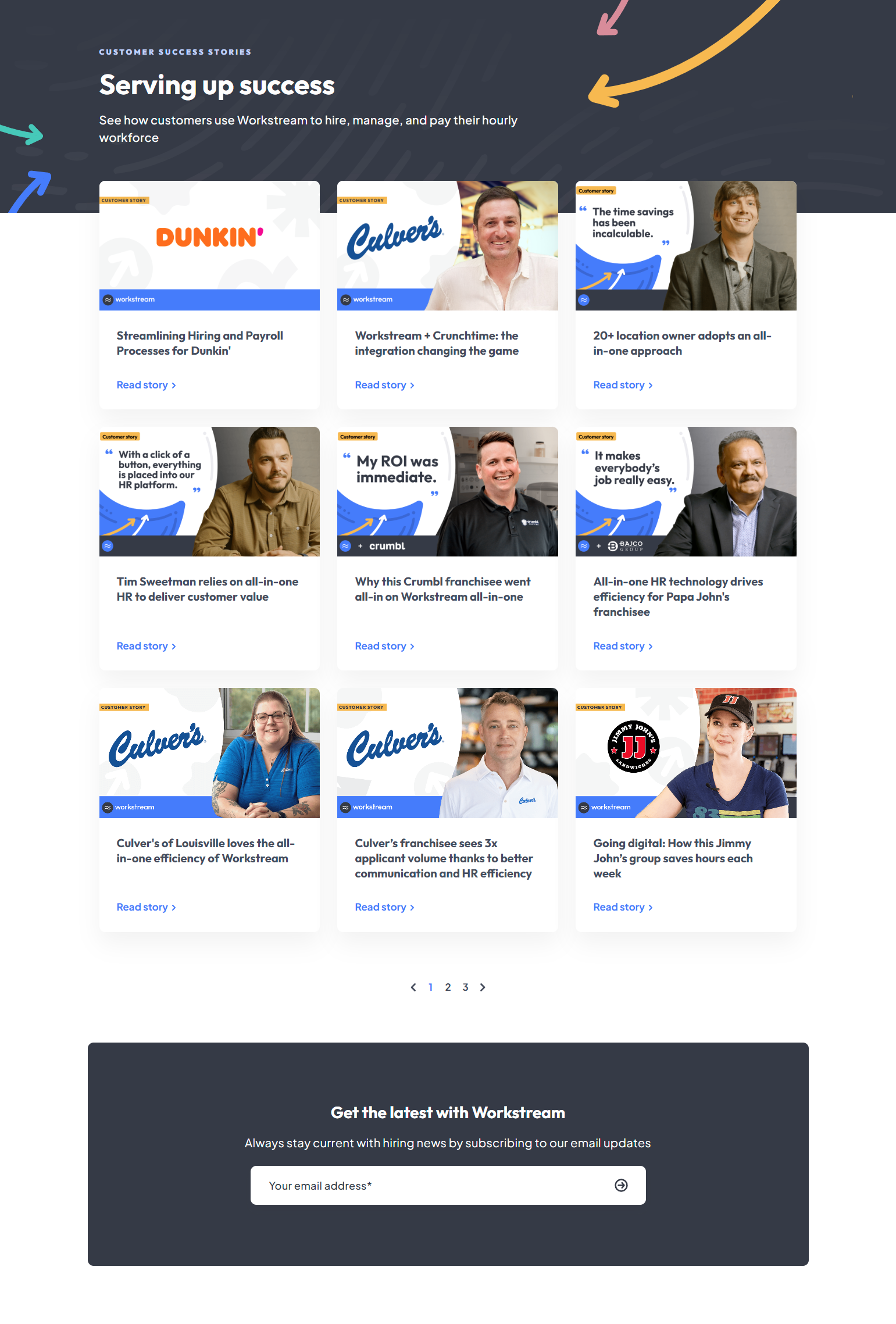 Case Study Index @Workstream