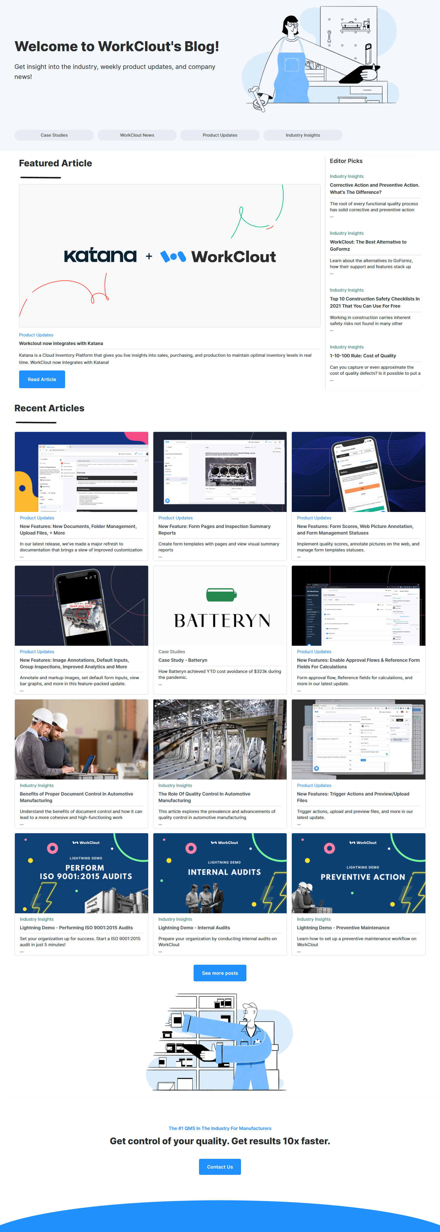 Blog Index @WorkClout