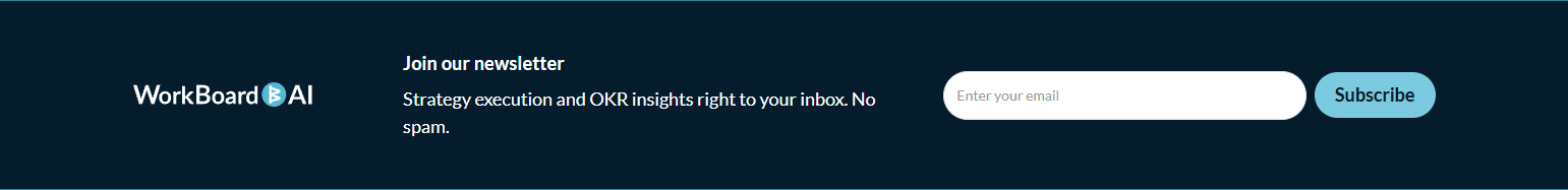 Newsletter Signup @WorkBoard