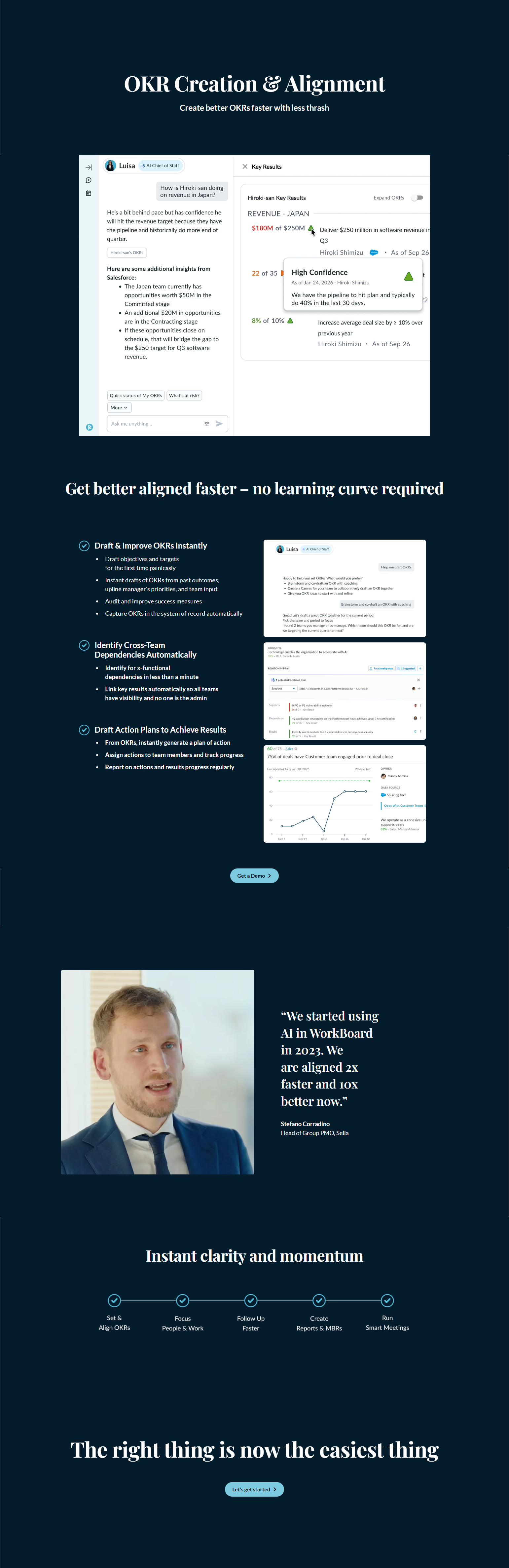 Product Page @WorkBoard