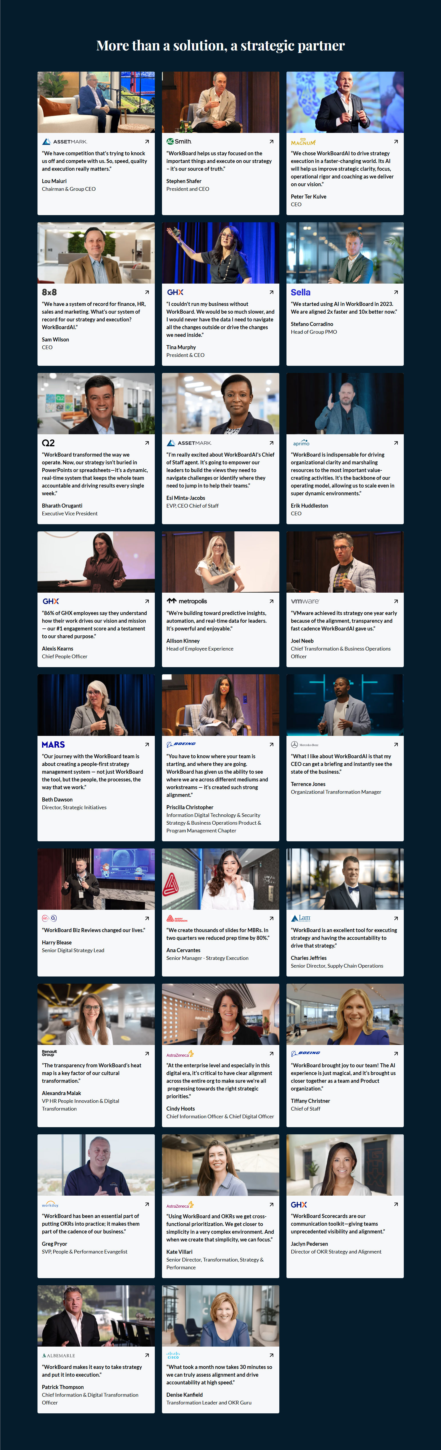 Case Study Index @WorkBoard