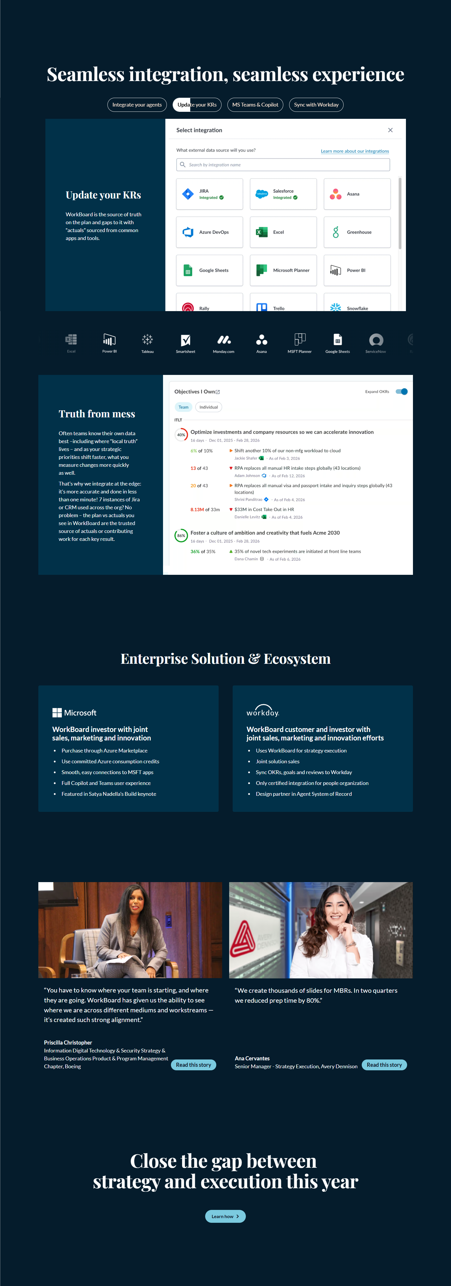 Integrations @WorkBoard