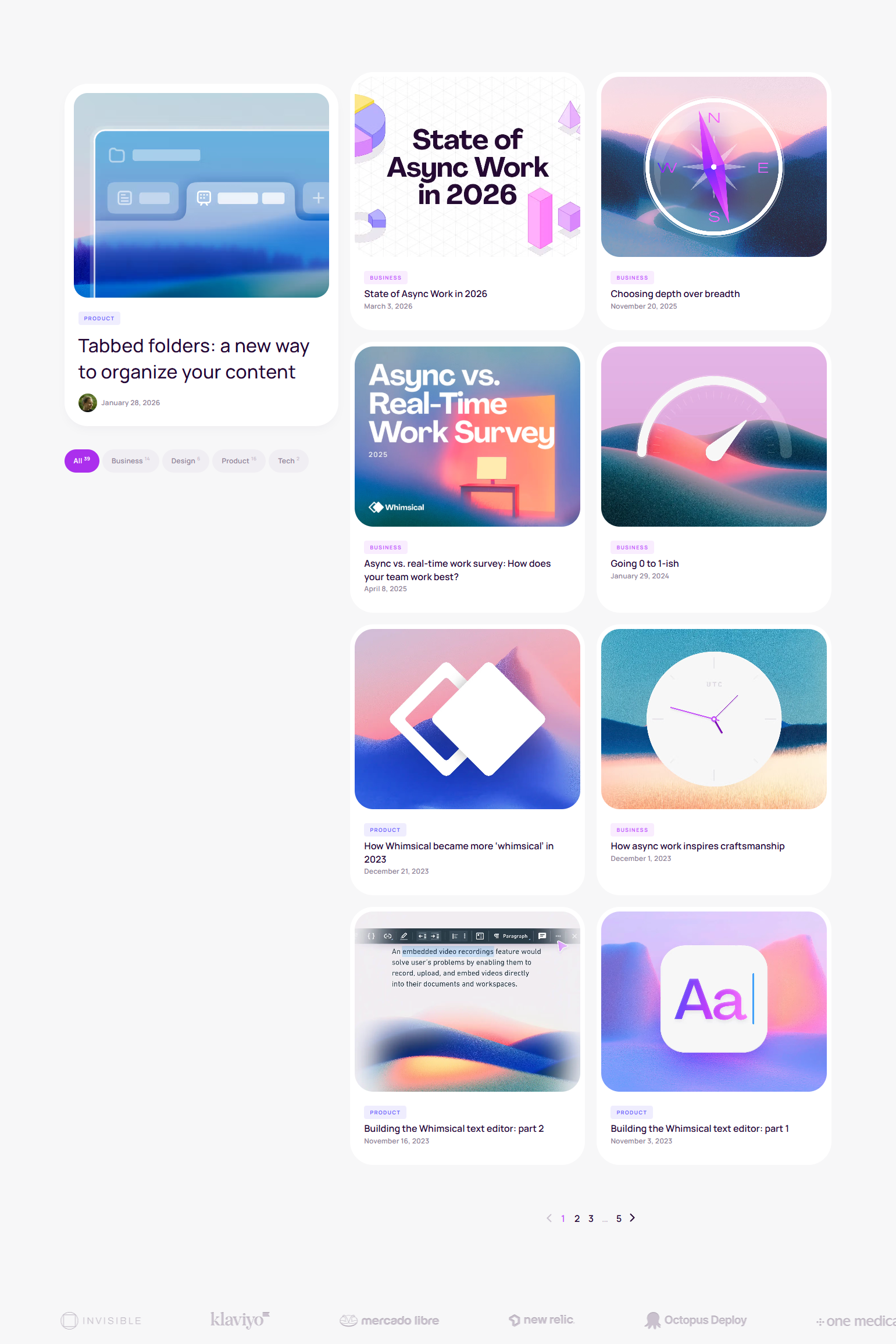 Blog Index @Whimsical