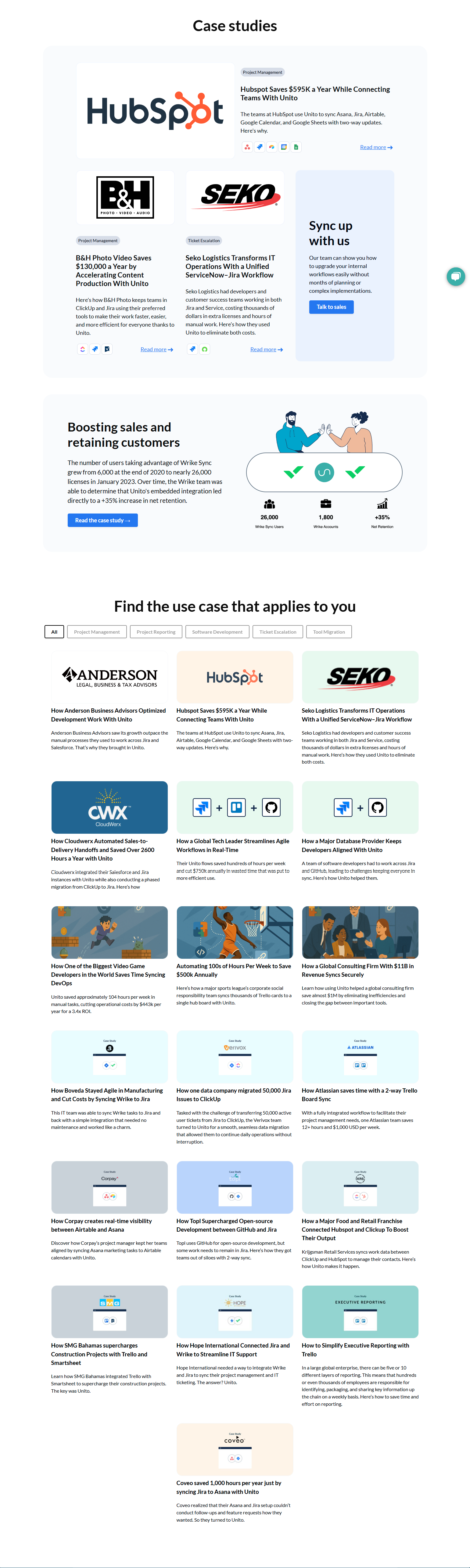 Case Study Index @Unito