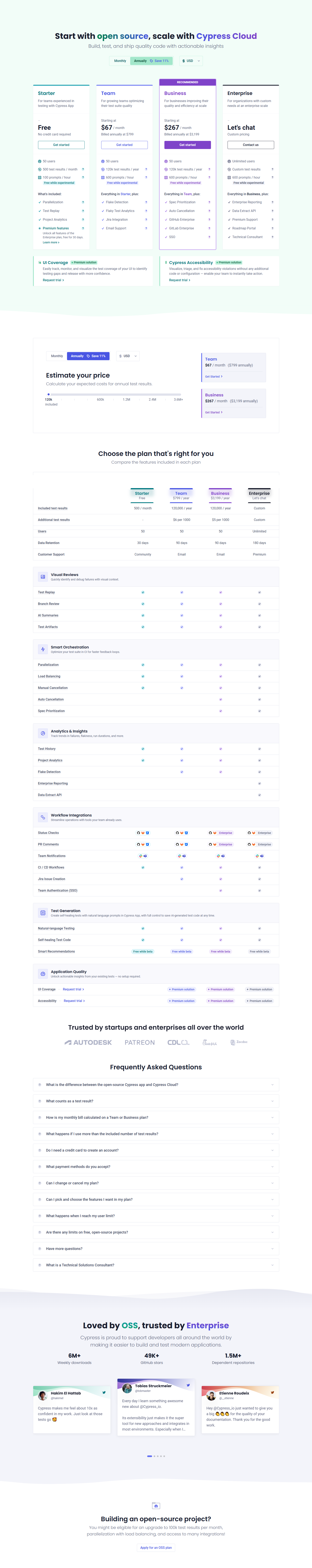 Pricing Page @Cypress