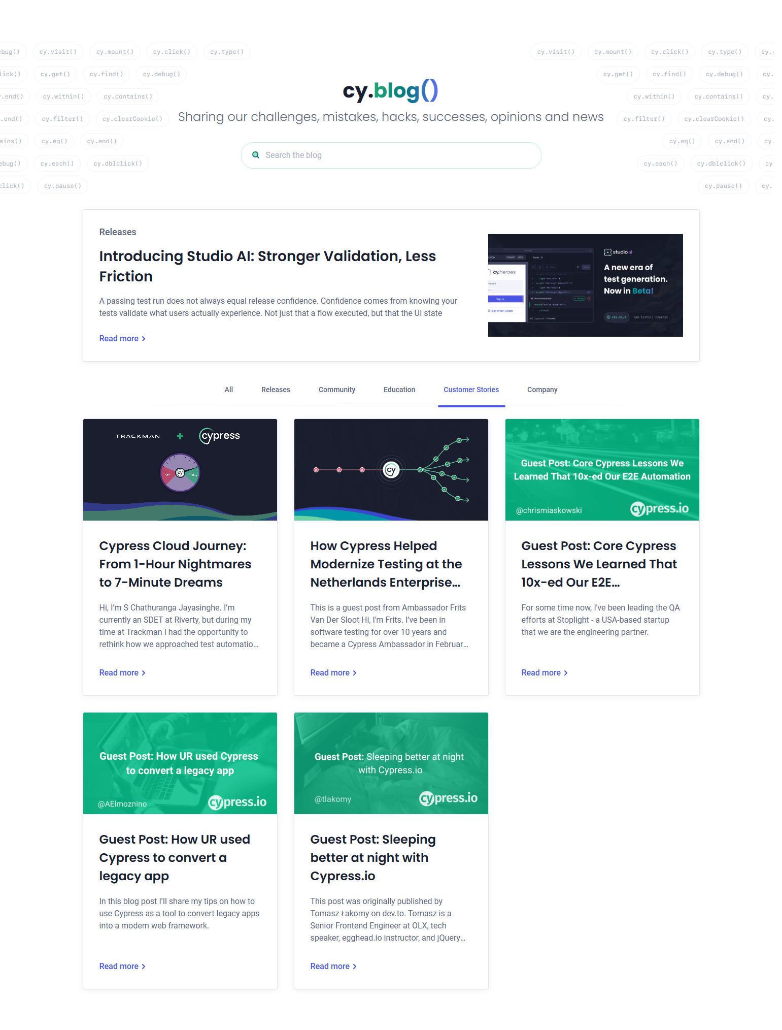 Case Study Index @Cypress