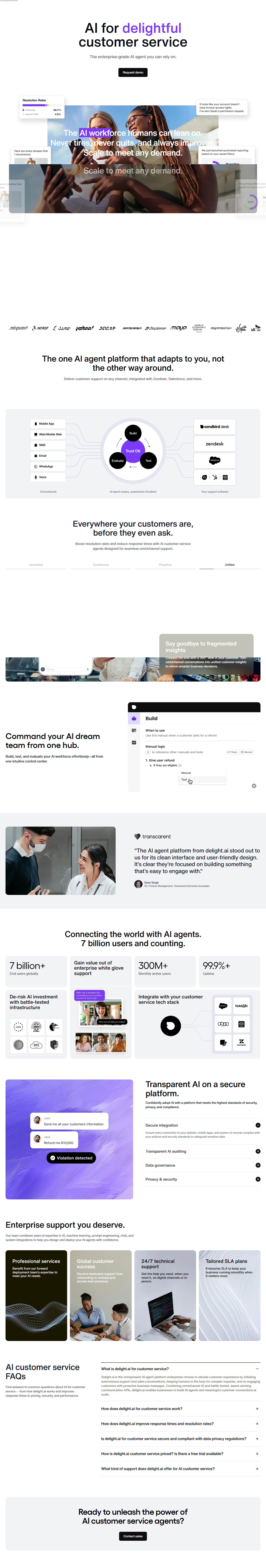 Features @Delight AI