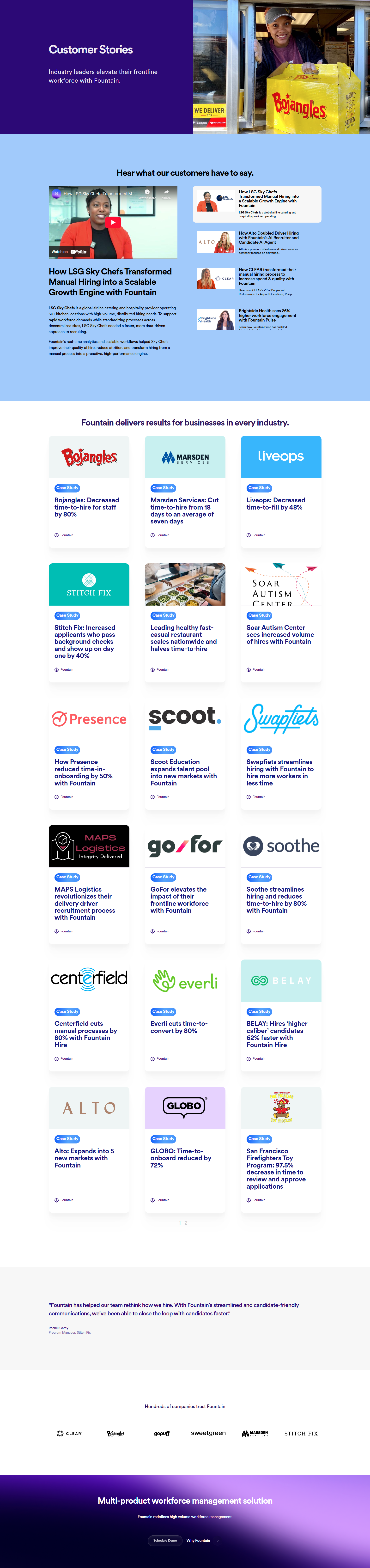 Case Study Index @Fountain