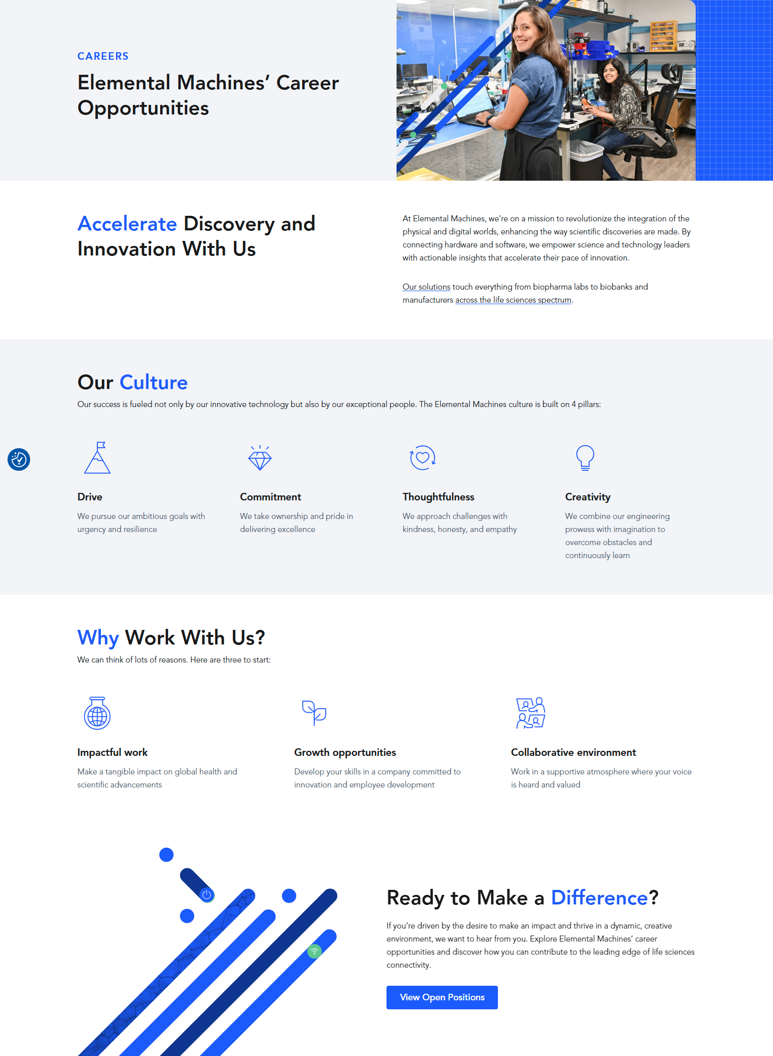 Careers @Elemental Machines