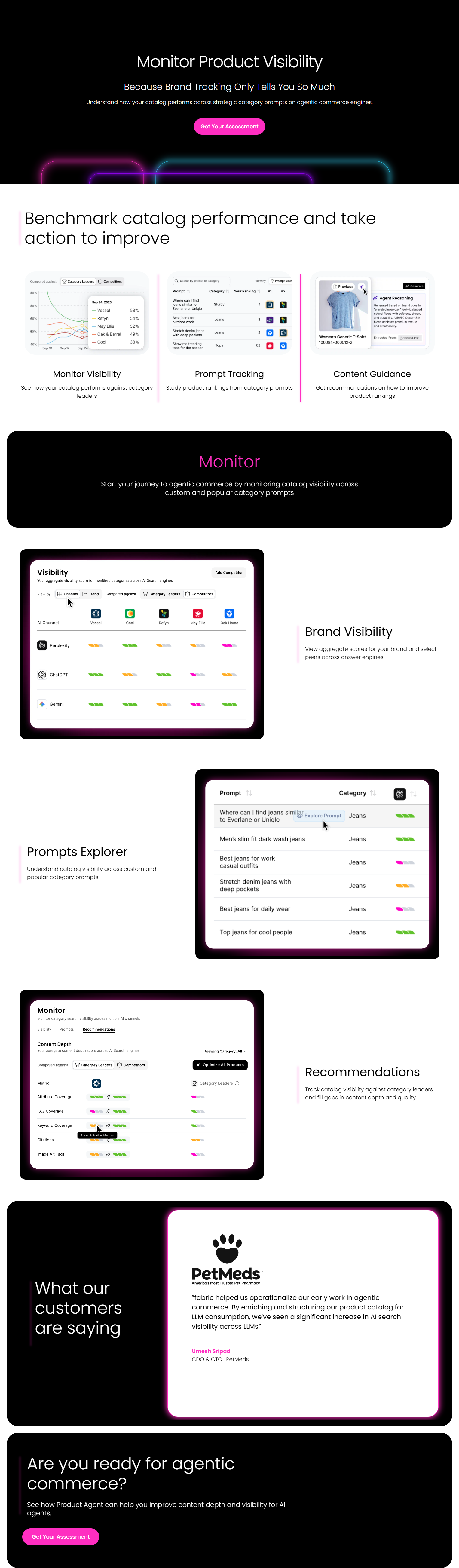 Product Page @Fabric
