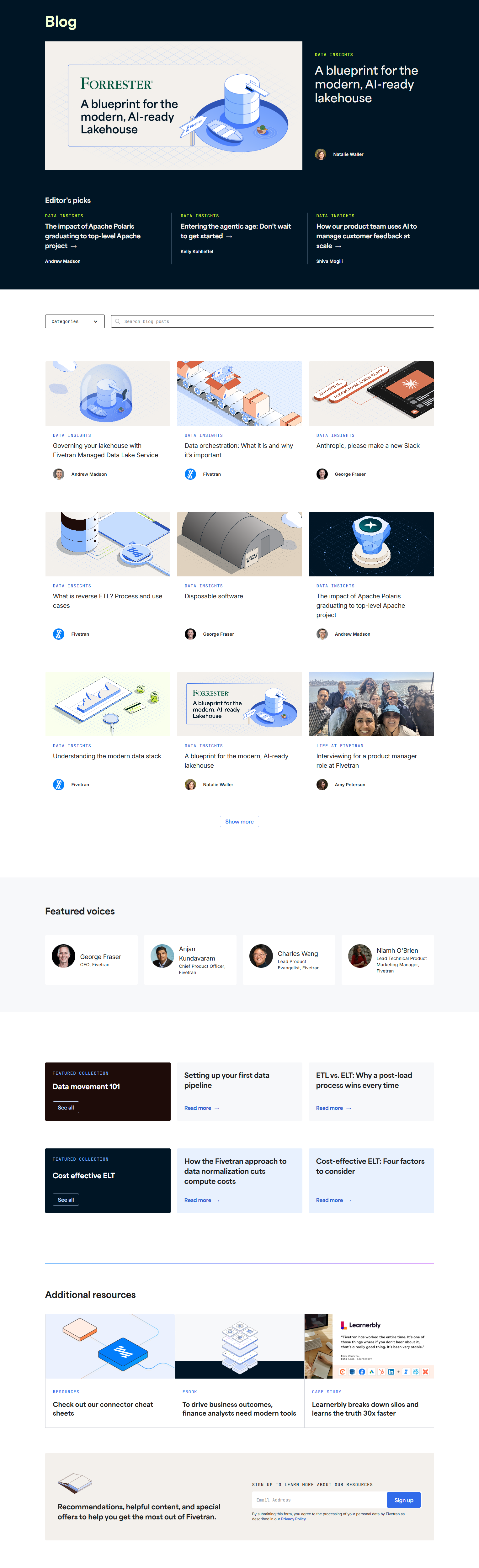 Blog Index @Fivetran