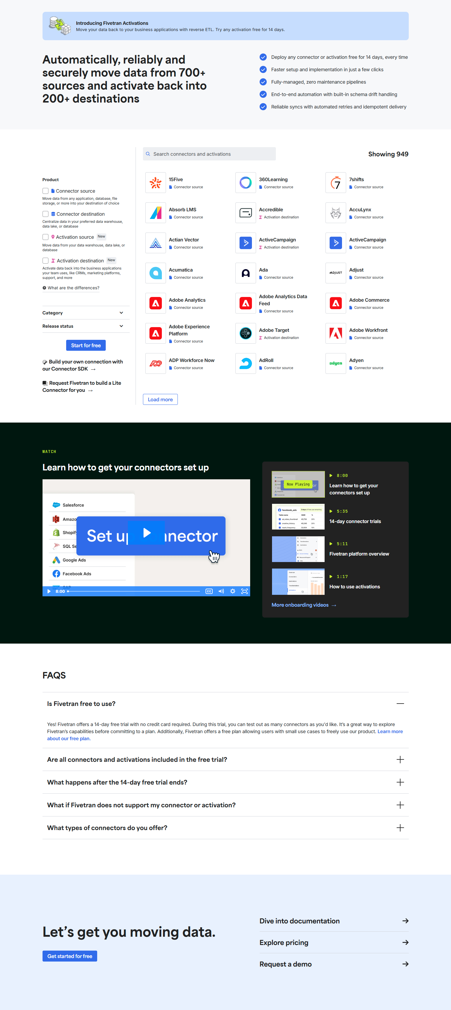 Integrations @Fivetran