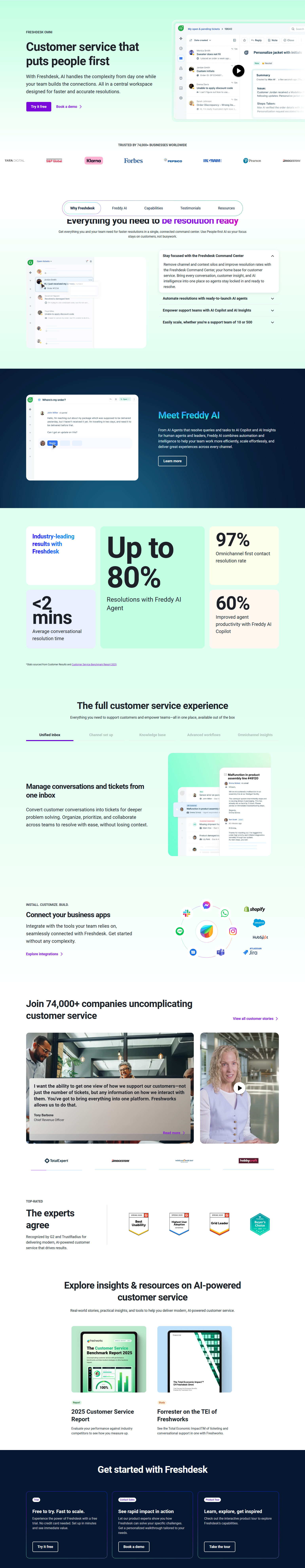 Product Page @Freshworks