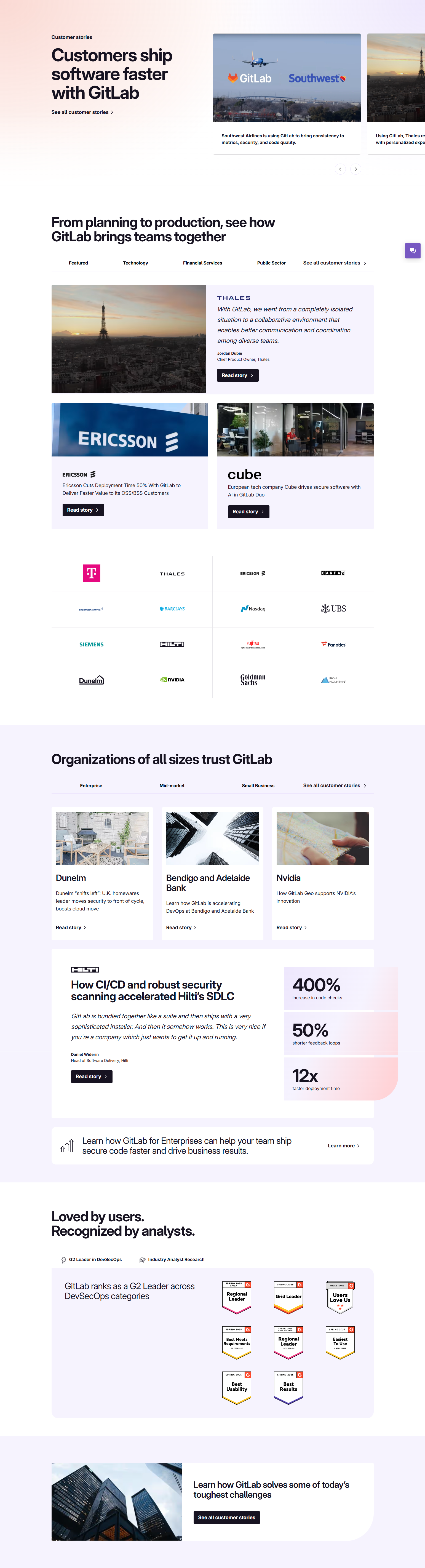 Case Study Index @GitLab