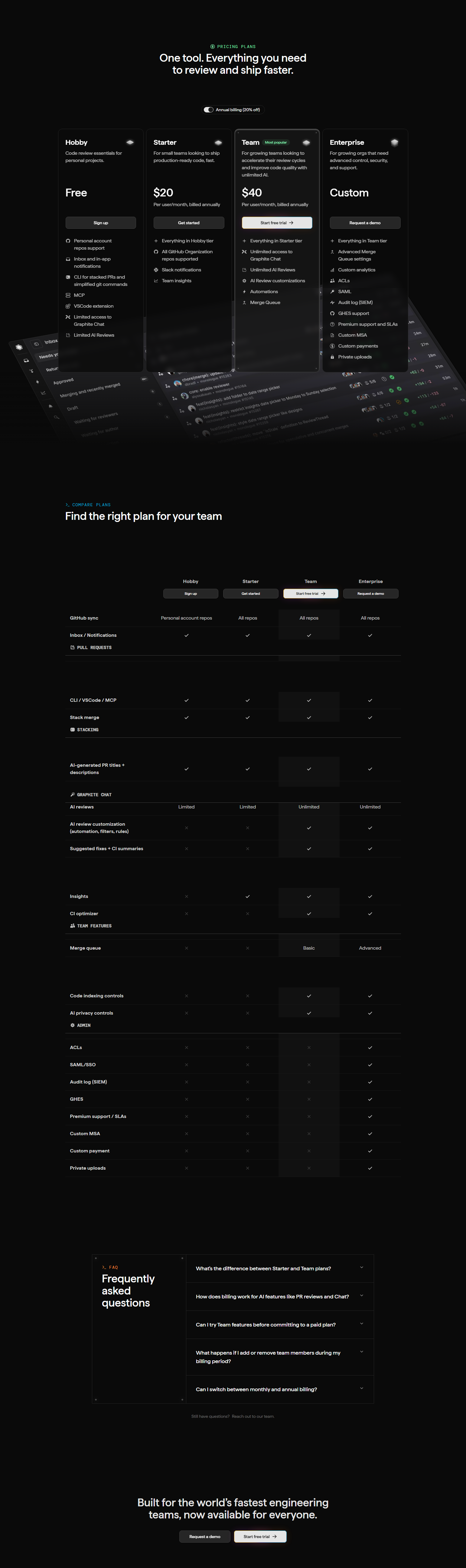 Pricing Page @Graphite