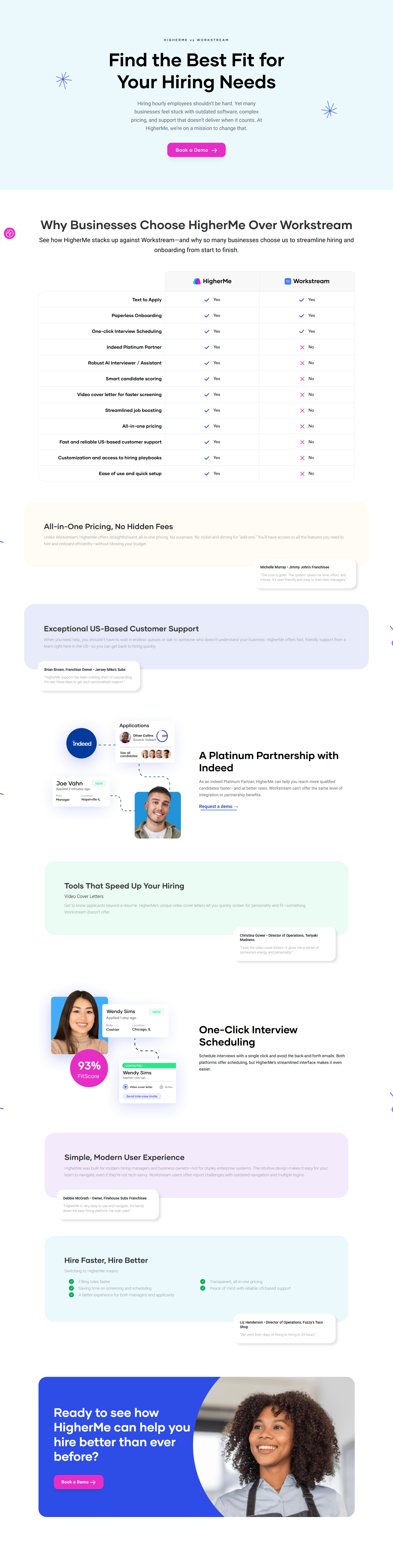 Comparison @HigherMe