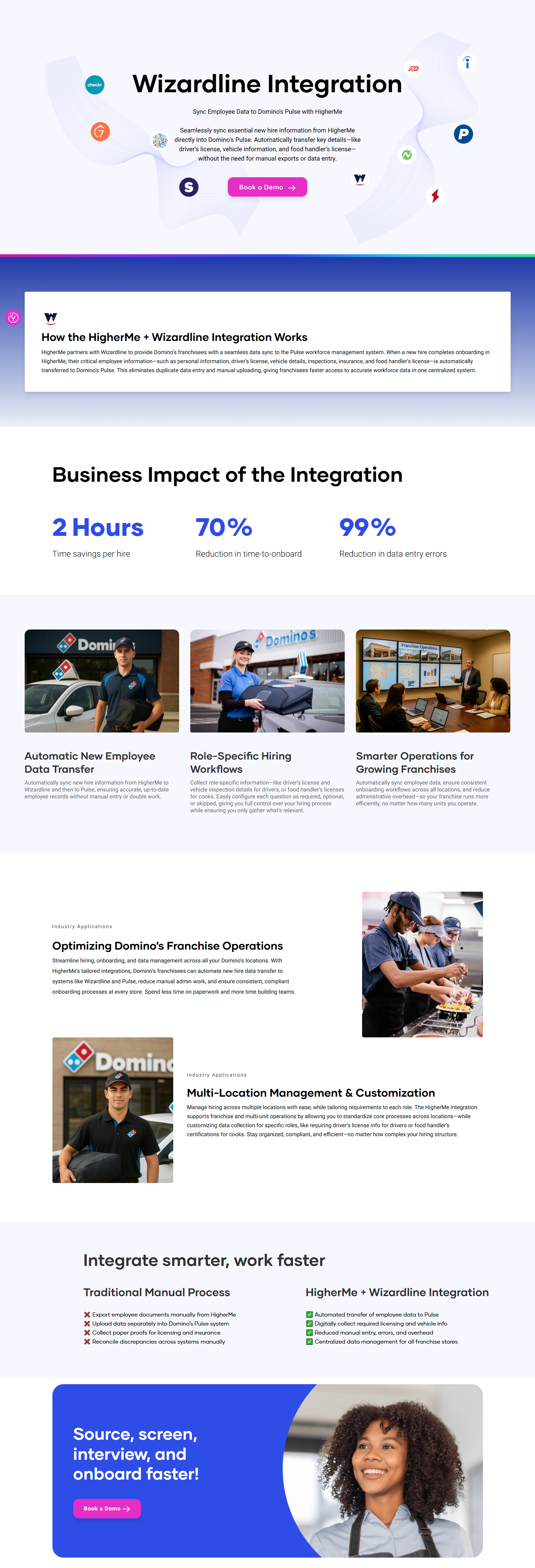 Integrations @HigherMe