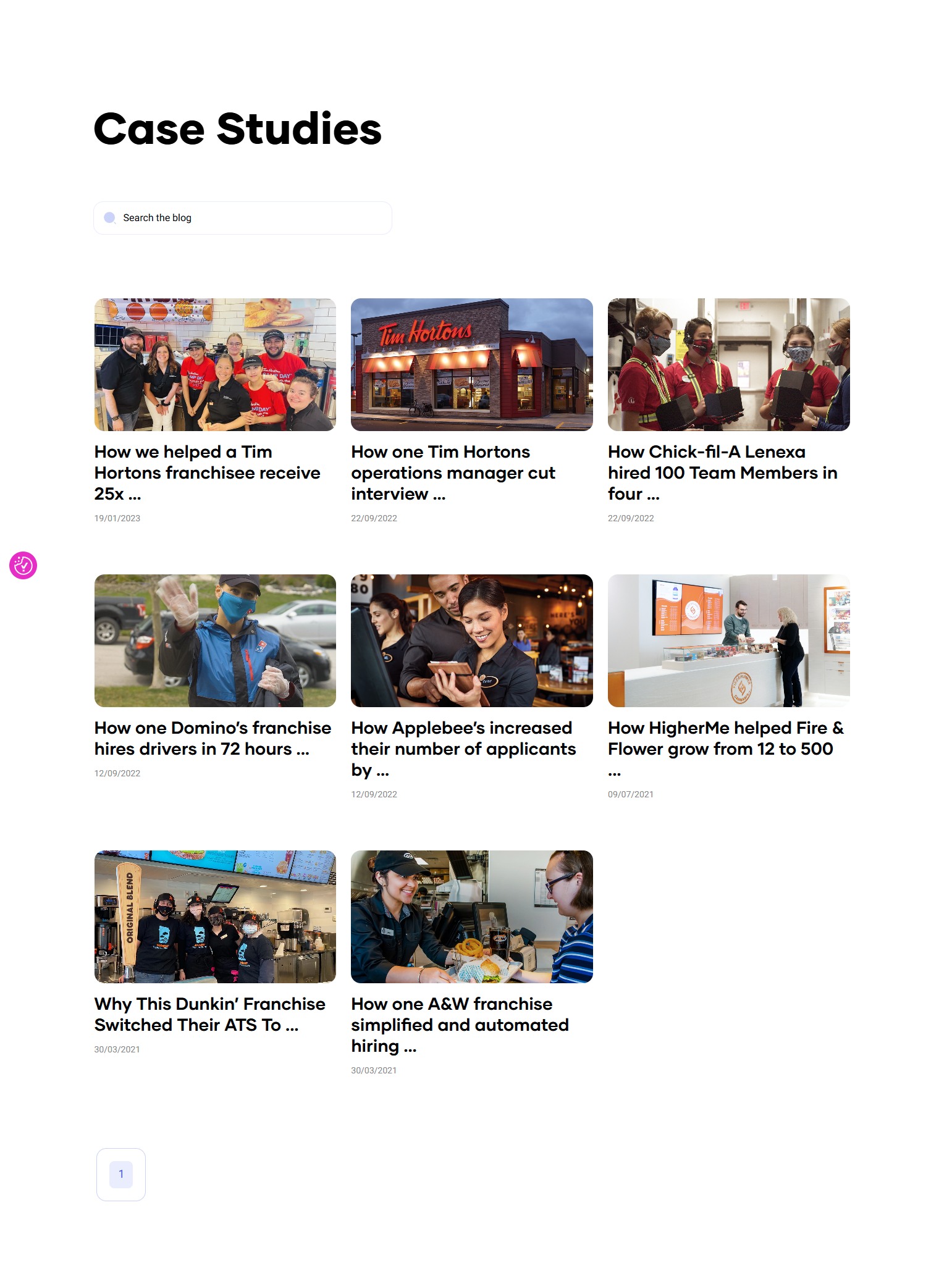 Case Study Index @HigherMe