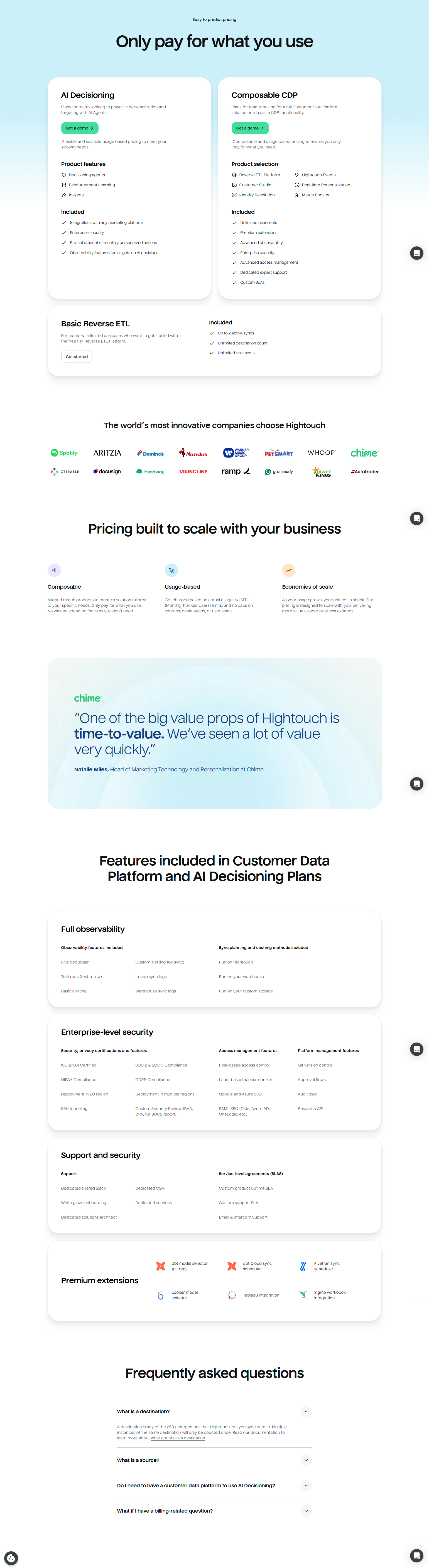 Pricing Page @Hightouch