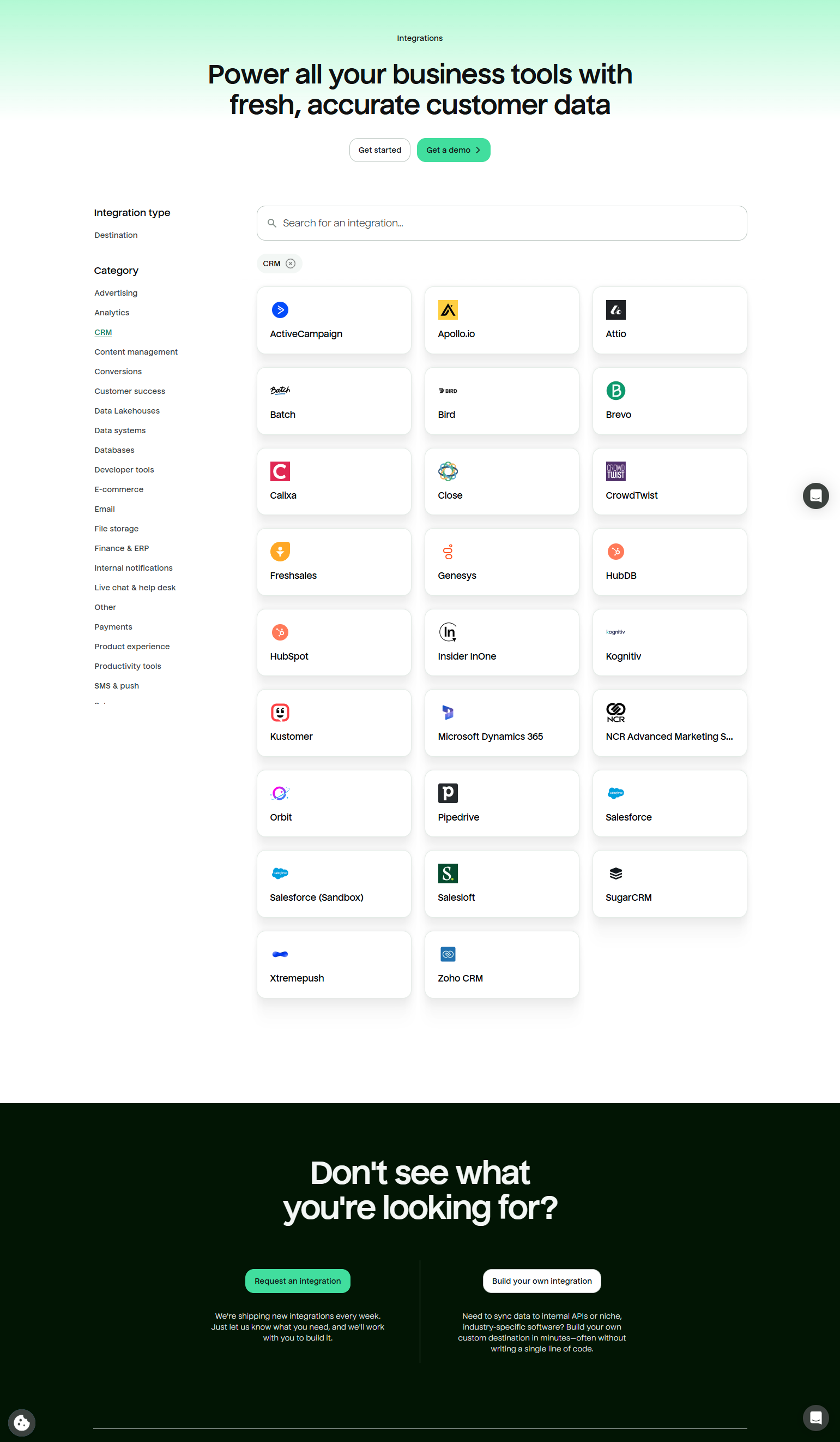 Integrations @Hightouch