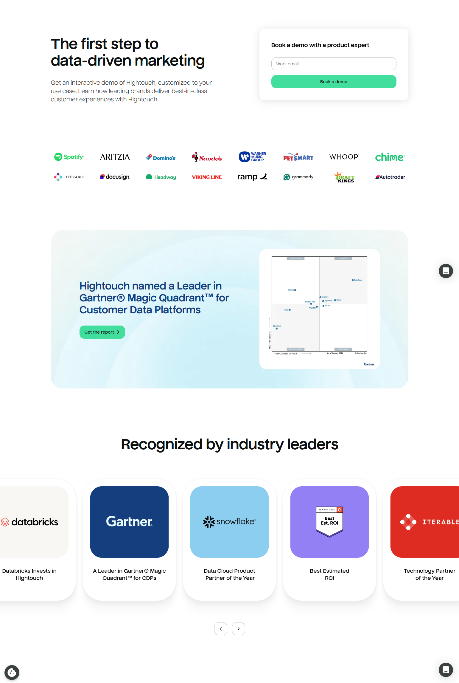 Contact Sales @Hightouch