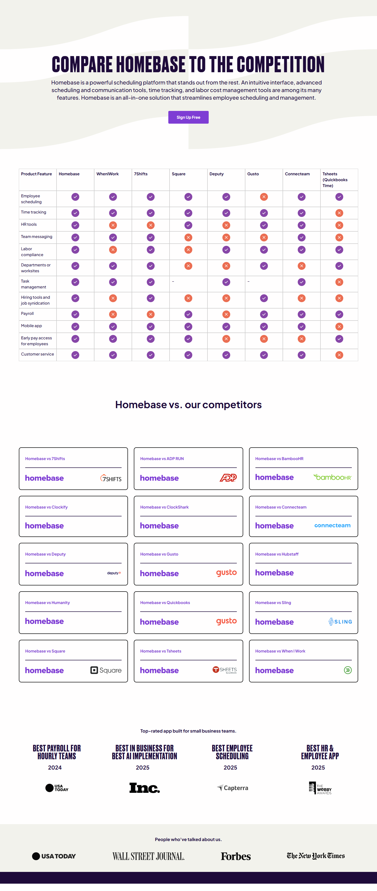 Comparison @Homebase
