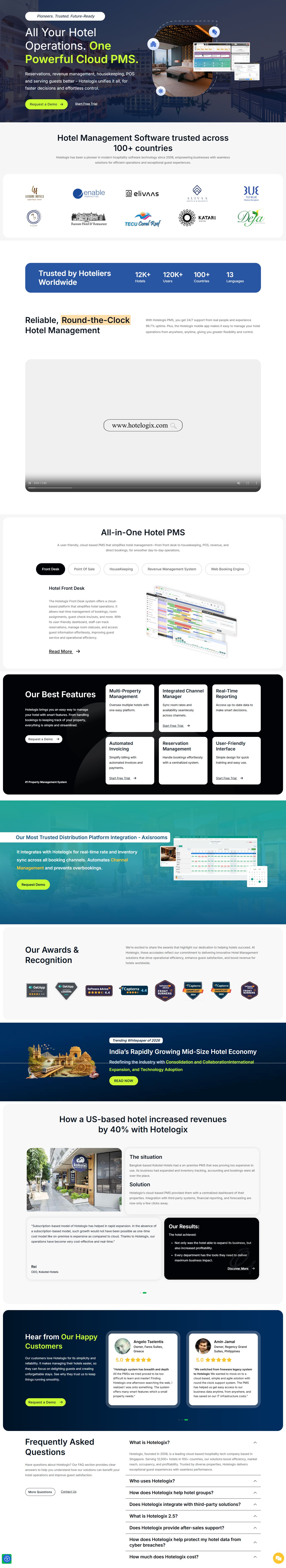 Landing Page @Hotelogix