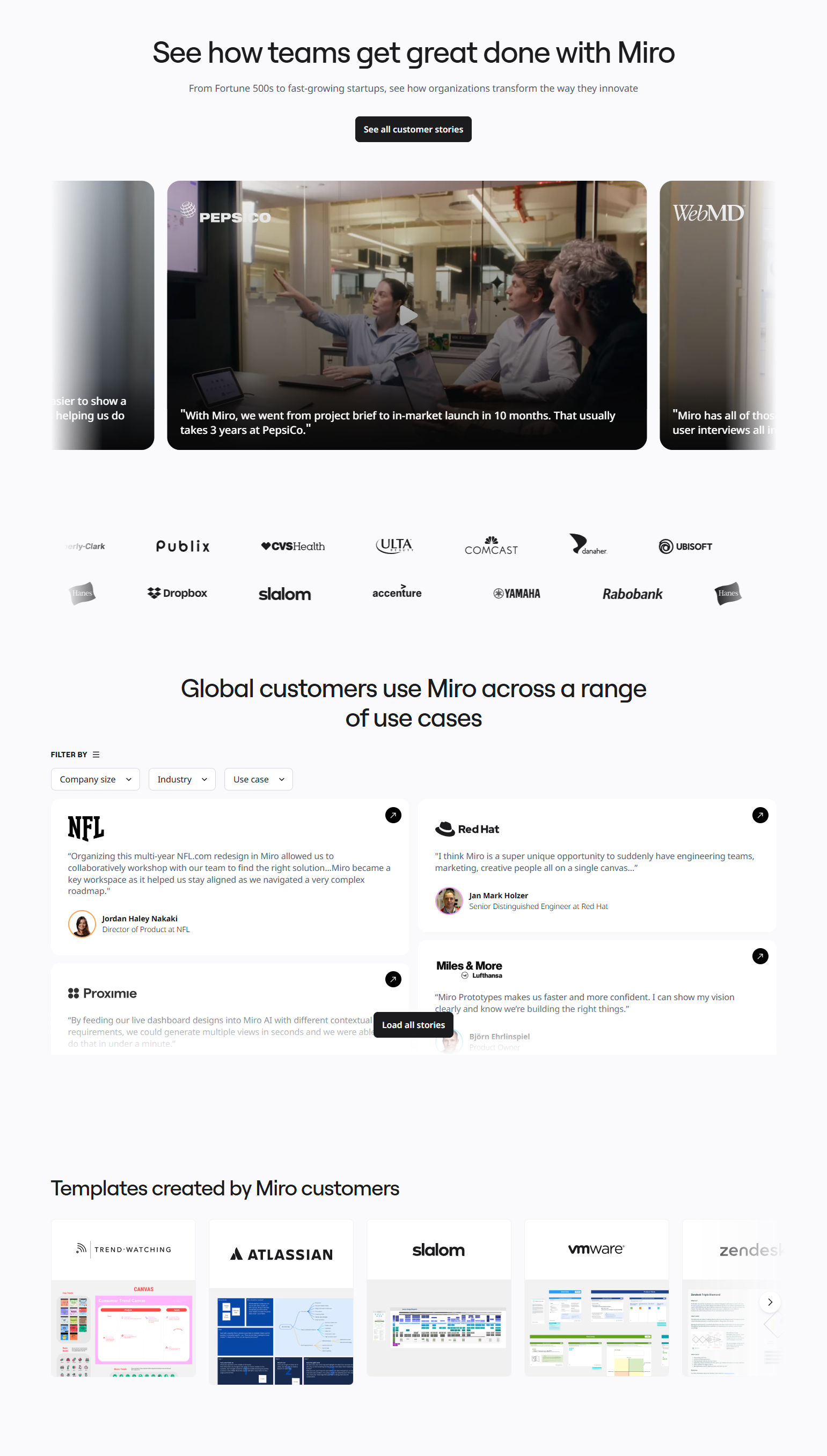 Case Study Index @Miro