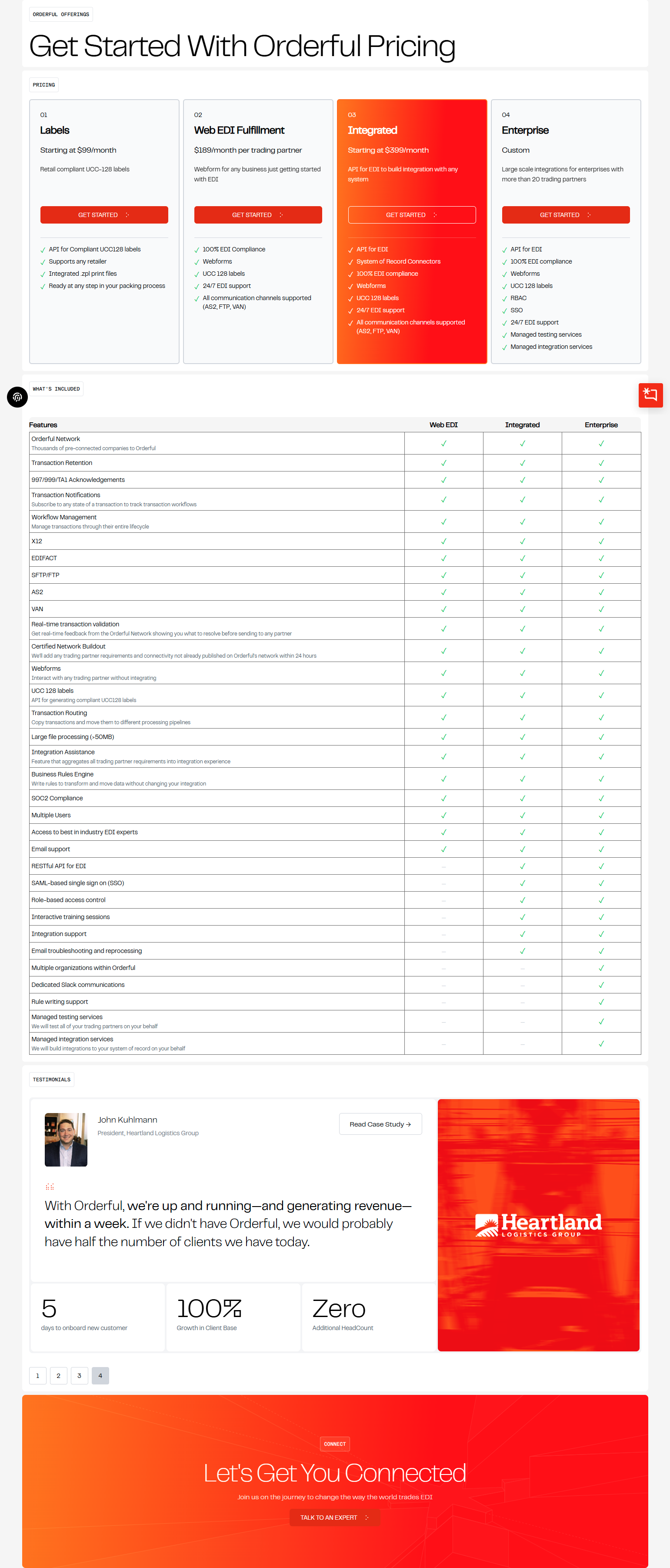 Pricing Page @Orderful