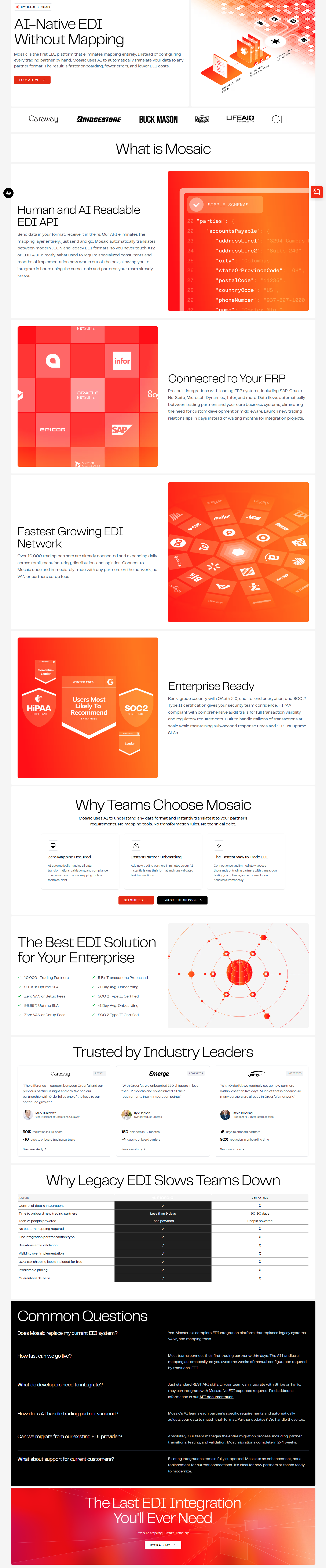 Product Page @Orderful