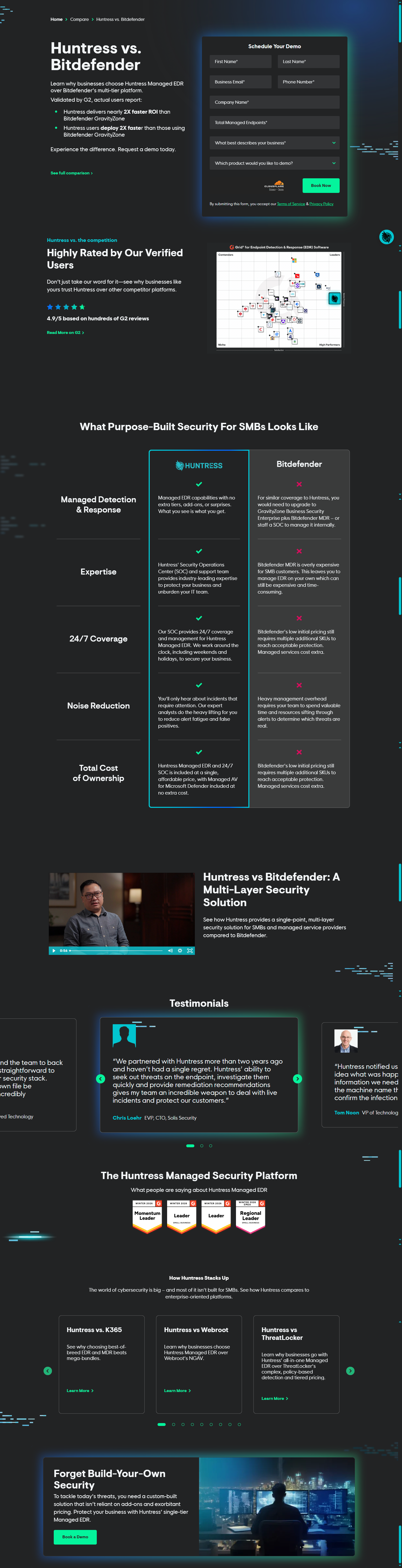 Comparison @Huntress