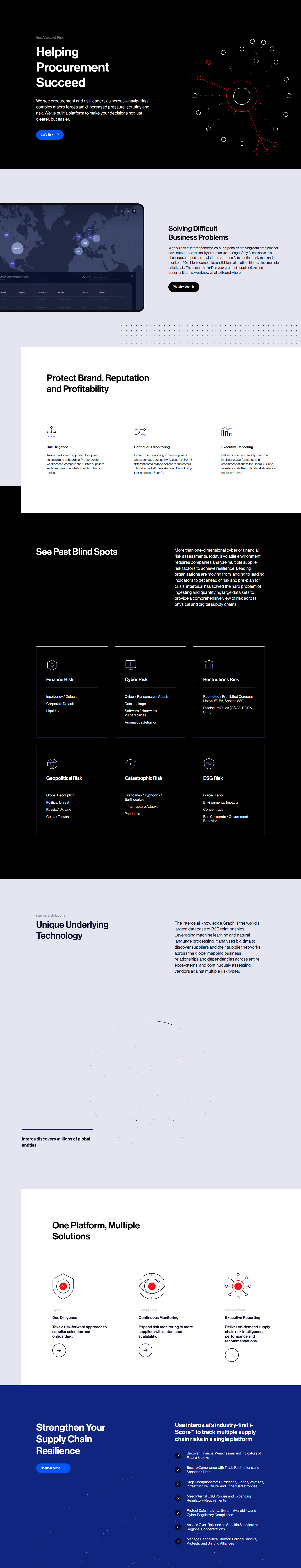 Product Page @Interos
