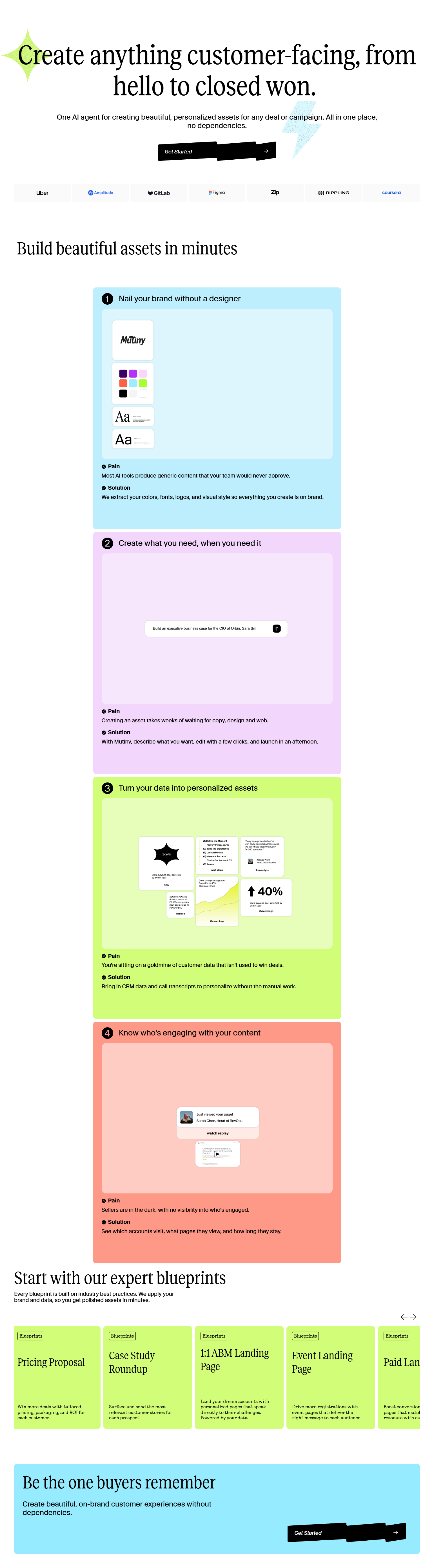 Product Page @Mutiny