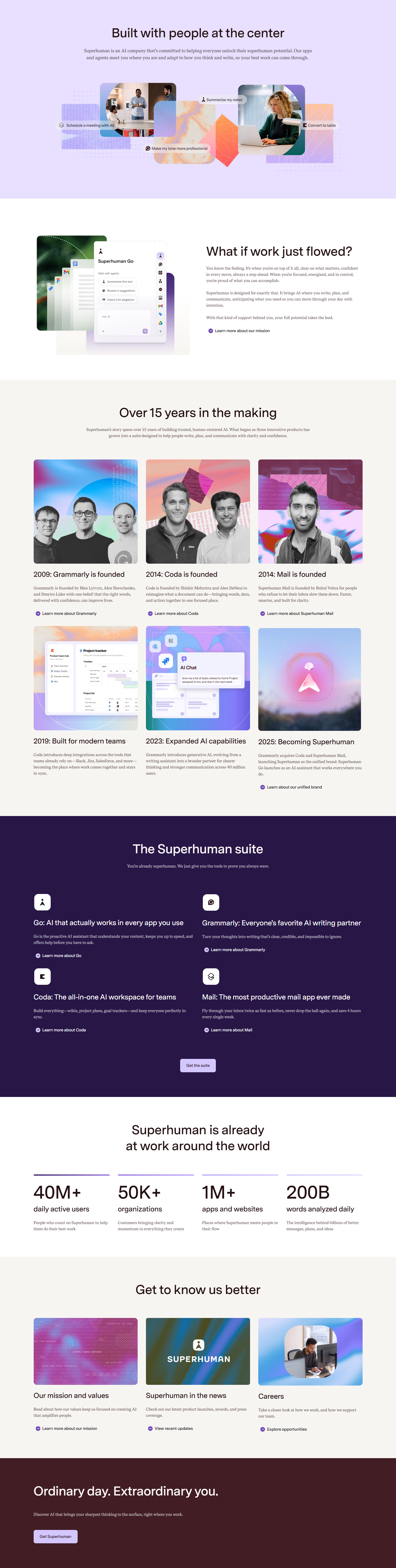 About Us @Superhuman