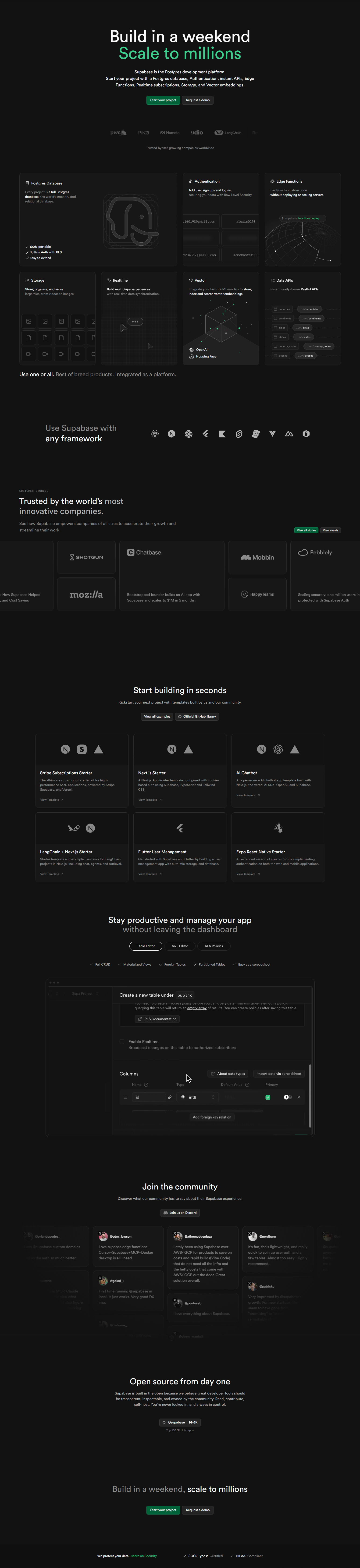 Landing Page @Supabase