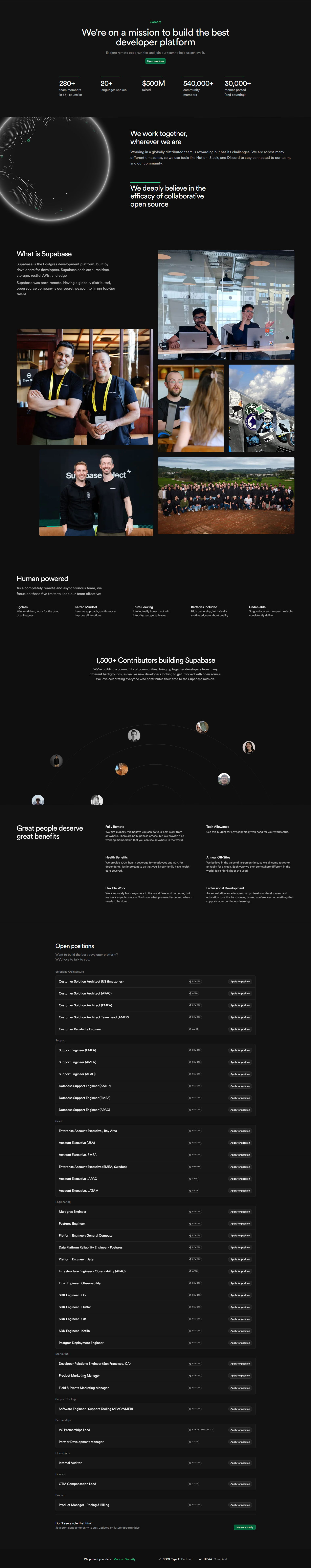 Careers @Supabase